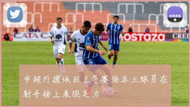 中超外援依旧主导赛场本土球员在射手榜上表现乏力